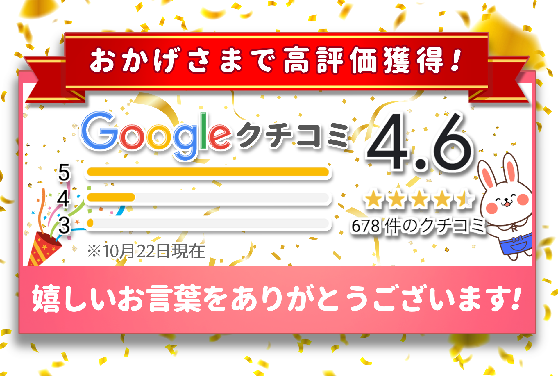 不用品回収,Google口コミ,おかげ様で高評価