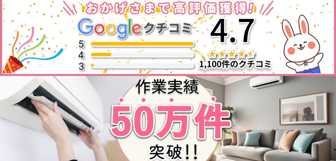 Google口コミ1,100件突破お知らせアイキャッチ